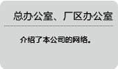 总办公室，厂区办公室介绍了本公司的网络。